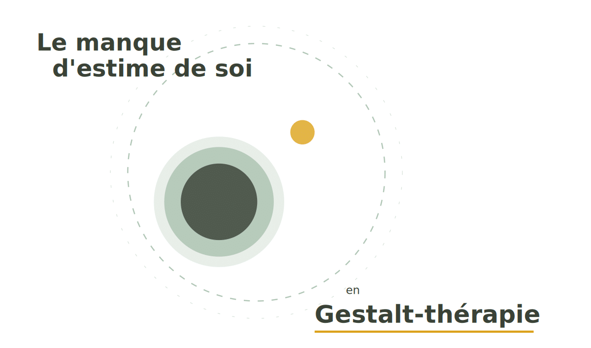 Illustration : le manque d'estime de soi abordé en Gestalt-thérapie