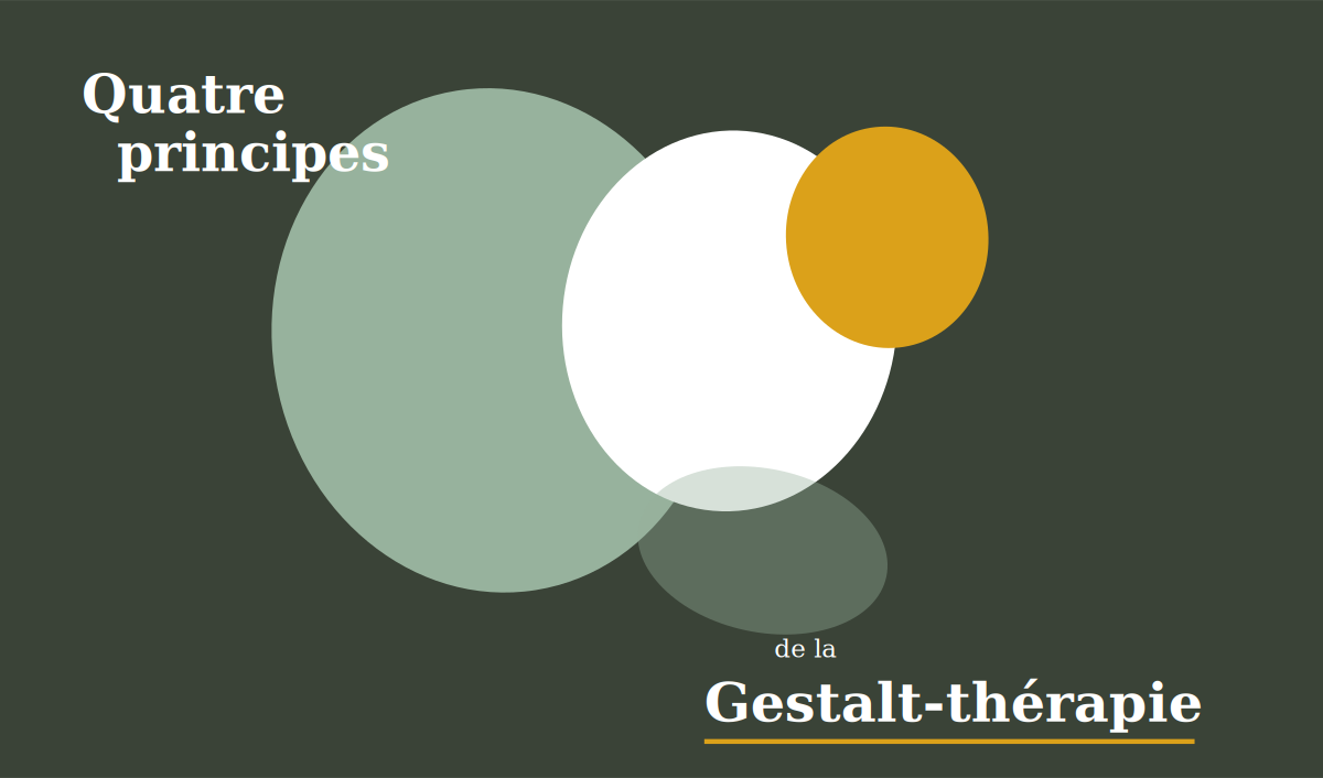 Quatre principes de la Gestalt-thérapie : ici-maintenant, contact, figure-fond et responsabilité
