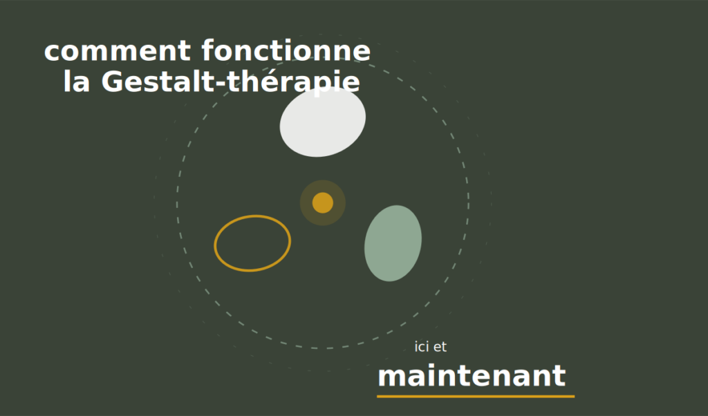 Comment fonctionne la Gestalt-thérapie : les trois fonctions du self en Gestalt