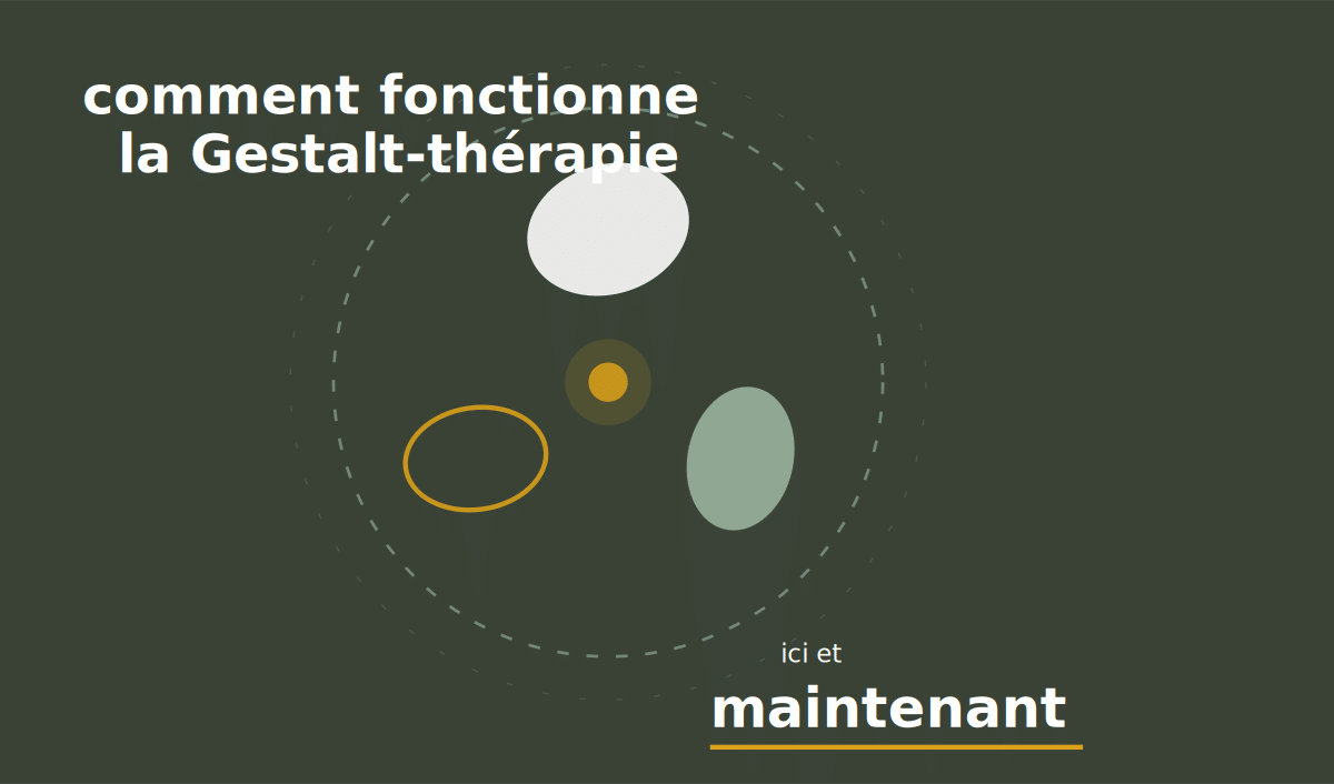 Comment fonctionne la Gestalt-thérapie : les trois fonctions du self en Gestalt