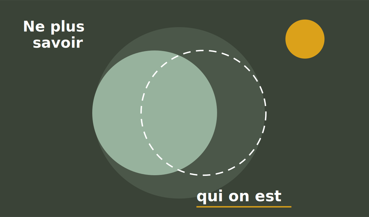 Ne plus savoir qui on est — accompagnement en thérapie gestaltiste
