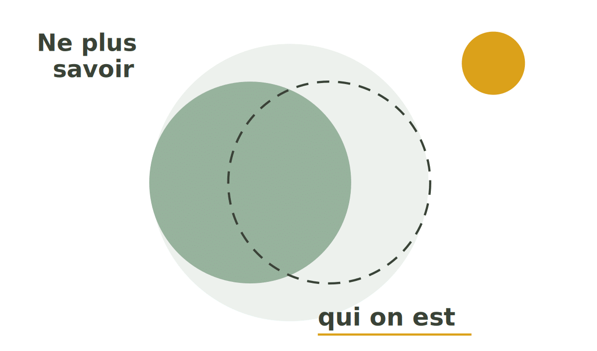 ne plus savoir qui on est — thérapie gestaltiste Philippe Lemoine